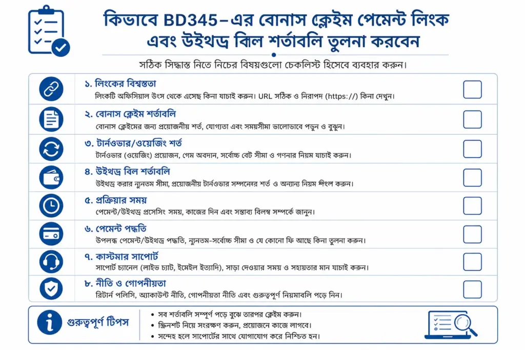 BD345 bonus wagering and promotion checklist