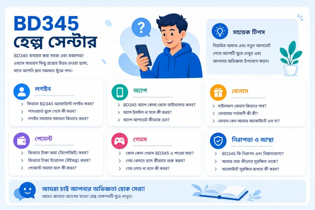 BD345 FAQ Bangladesh help center