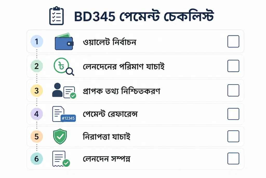 BD345 payment Bangladesh wallet safety checklist