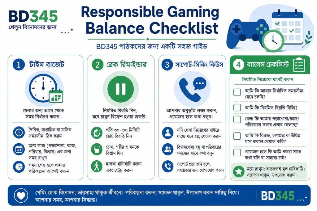BD345 responsible gaming 18 plus budget checklist